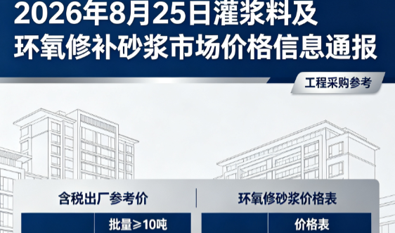 同江2026年8月25日灌浆料及环氧修补砂浆市场价格信息通报